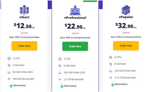 youstable Vps Plans